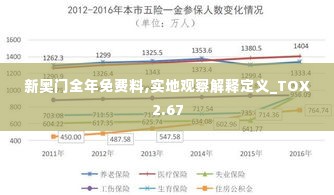 物稀为贵 第3页