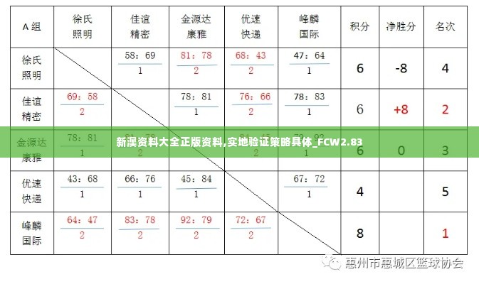 鸟为食亡 第3页