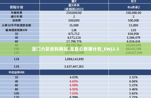 澳门六彩资料网站,全身心数据计划_EWJ2.3