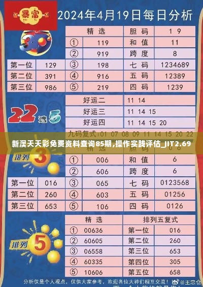 新澳天天彩免费资料查询85期,操作实践评估_JIT2.69