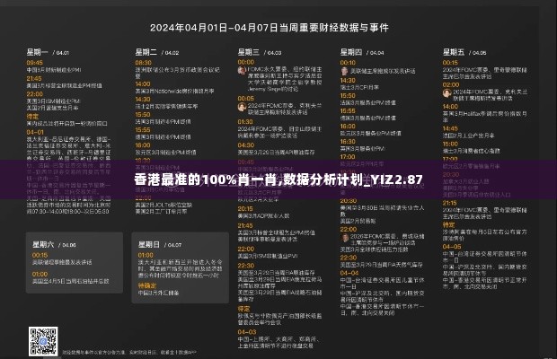 香港最准的100%肖一肖,数据分析计划_YIZ2.87