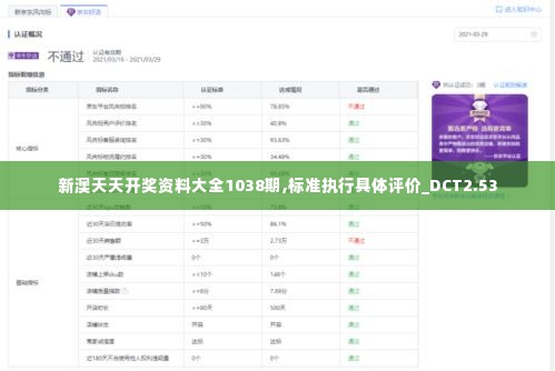 新澳天天开奖资料大全1038期,标准执行具体评价_DCT2.53