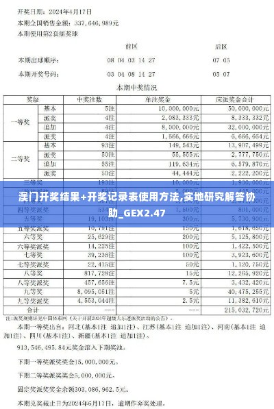 澳门开奖结果+开奖记录表使用方法,实地研究解答协助_GEX2.47