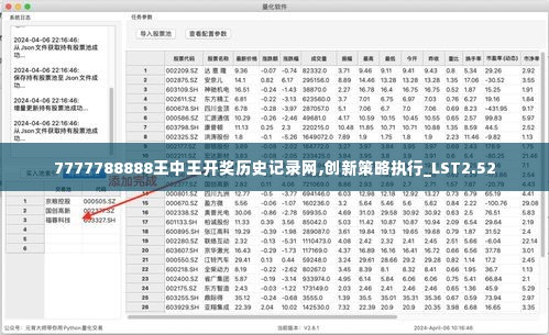 7777788888王中王开奖历史记录网,创新策略执行_LST2.52