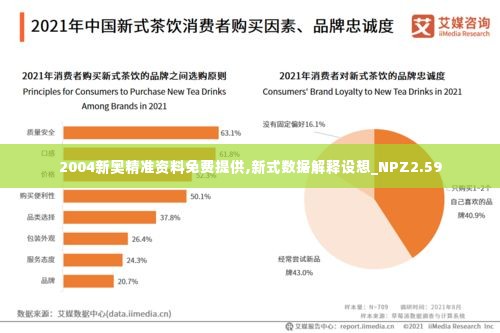 2004新奥精准资料免费提供,新式数据解释设想_NPZ2.59