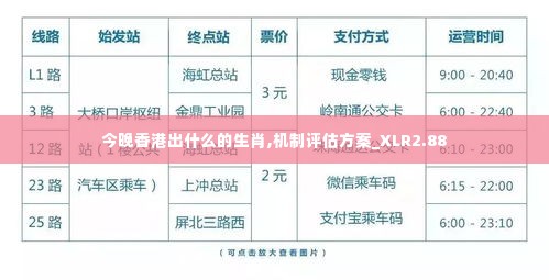 今晚香港出什么的生肖,机制评估方案_XLR2.88