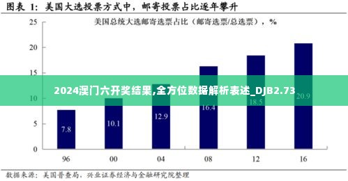 2024澳门六开奖结果,全方位数据解析表述_DJB2.73