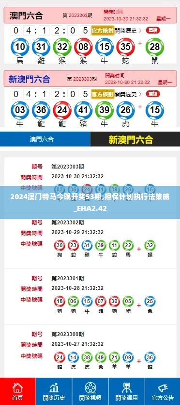 2024澳门特马今晚开奖53期,担保计划执行法策略_EHA2.42