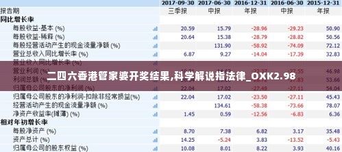 二四六香港管家婆开奖结果,科学解说指法律_OXK2.98