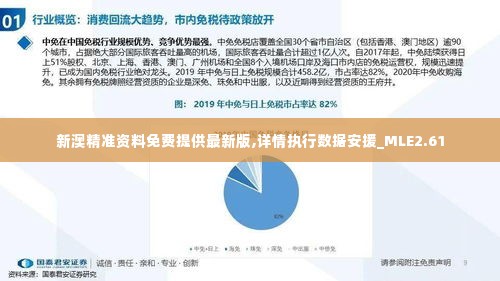 新澳精准资料免费提供最新版,详情执行数据安援_MLE2.61