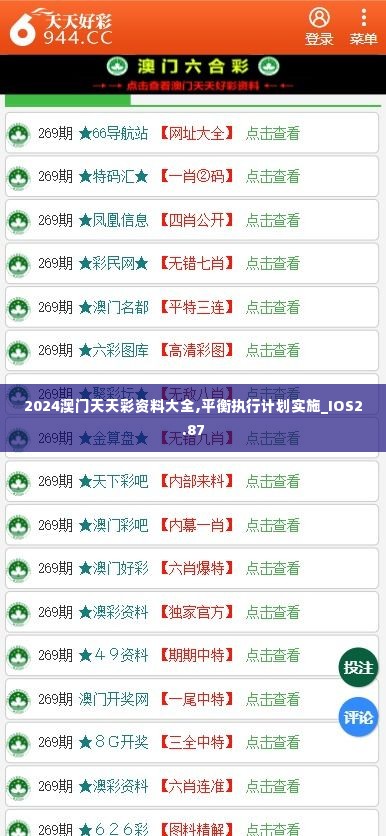 2024澳门天天彩资料大全,平衡执行计划实施_IOS2.87