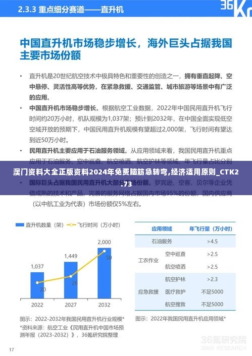 澳门资料大全正版资料2024年免费脑筋急转弯,经济适用原则_CTK2.73