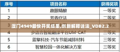 澳门4949最快开奖结果,创新解释说法_VDB2.2