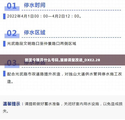 新澳今晚开什么号码,策略调整改进_DXE2.28