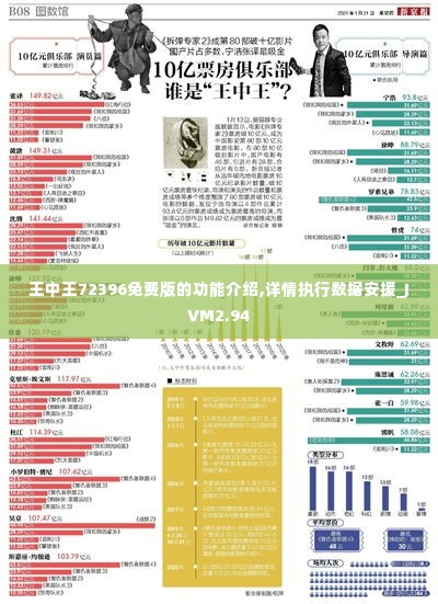 王中王72396免费版的功能介绍,详情执行数据安援_JVM2.94