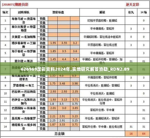 626969澳彩资料2024年,实地研究解答协助_RDN2.89