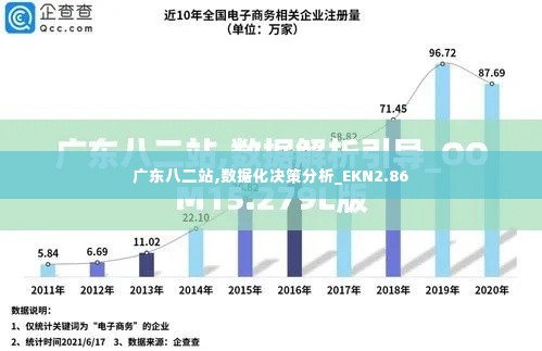 广东八二站,数据化决策分析_EKN2.86