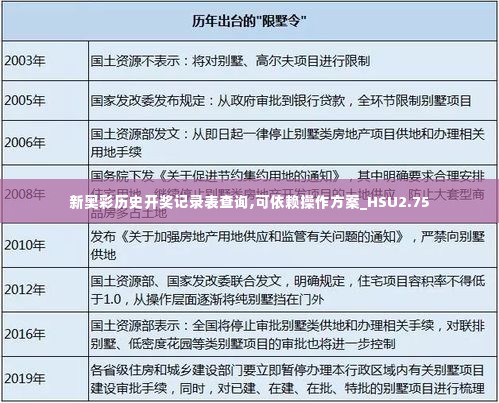 新奥彩历史开奖记录表查询,可依赖操作方案_HSU2.75