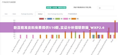 新澳精准资料免费提供510期,实证分析细明数据_WXP2.6