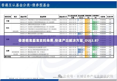 香港精准最准资料免费,快速产出解决方案_OUJ2.87