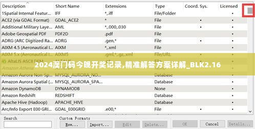 2024澳门码今晚开奖记录,精准解答方案详解_BLK2.16