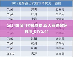 2024年澳门资料查询,深入登降数据利用_DIY2.41