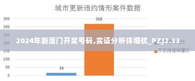 天潢贵胄 第4页