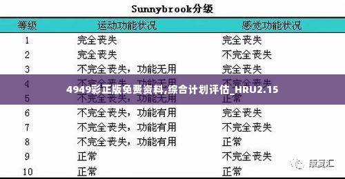 4949彩正版免费资料,综合计划评估_HRU2.15