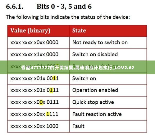 临危不惧 第4页