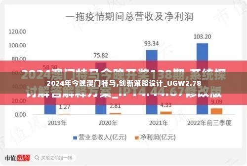 2024年今晚澳门特马,创新策略设计_UGW2.78