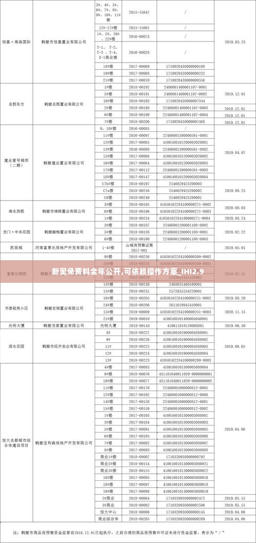 新奥免费料全年公开,可依赖操作方案_IHI2.9