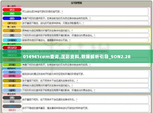 014941cσm查询,澳彩资料,数据解析引导_SON2.28