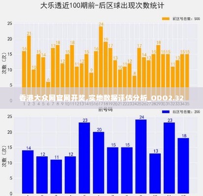 香港大众网官网开奖,实地数据评估分析_ODO2.32