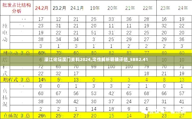 矫揉造作 第3页