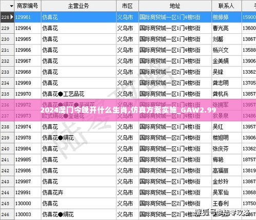 2024澳门今晚开什么生肖,仿真方案实施_GAW2.99