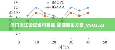 举世无双 第3页