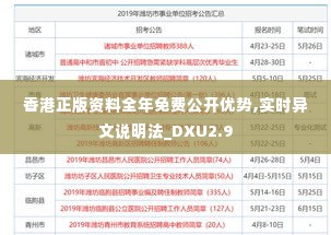 香港正版资料全年免费公开优势,实时异文说明法_DXU2.9