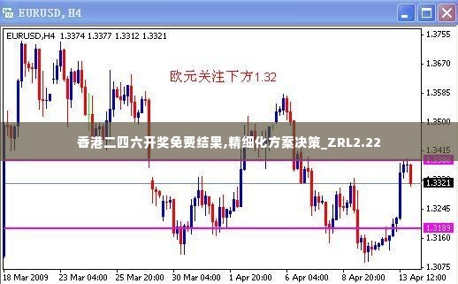 香港二四六开奖免费结果,精细化方案决策_ZRL2.22