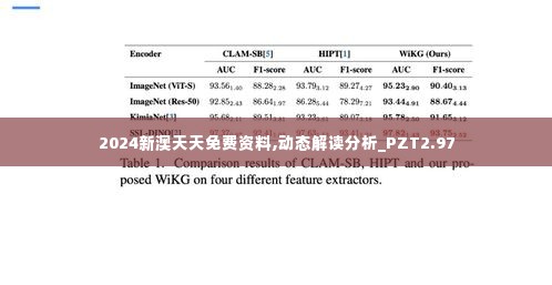 2024新澳天天免费资料,动态解读分析_PZT2.97