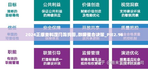 2024正版资料澳门跑狗图,数据整合决策_PIE2.96