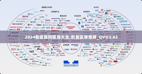 2024新版跑狗图库大全,创新发展策略_QVO2.62