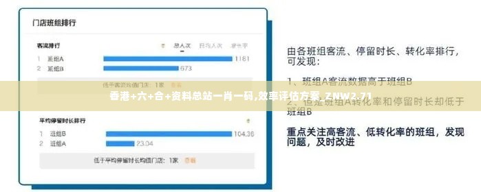 香港+六+合+资料总站一肖一码,效率评估方案_ZNW2.71