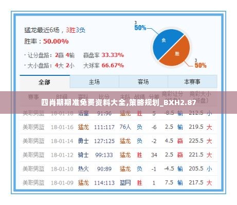 四肖期期准免费资料大全,策略规划_BXH2.87