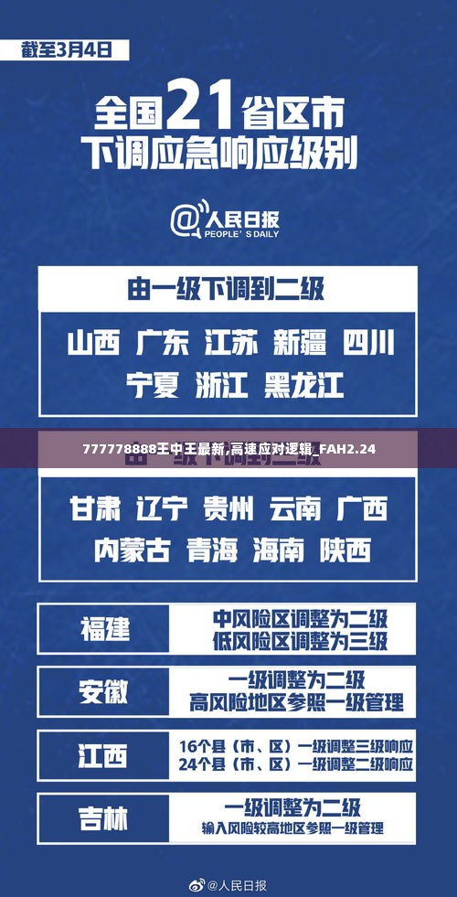 777778888王中王最新,高速应对逻辑_FAH2.24