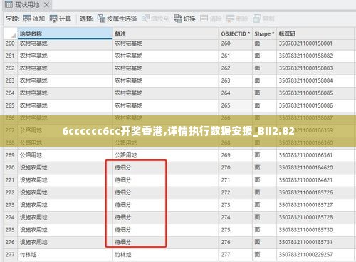 6cccccc6cc开奖香港,详情执行数据安援_BII2.82