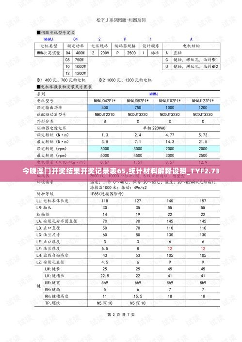 今晚澳门开奖结果开奖记录表65,统计材料解释设想_TYF2.73