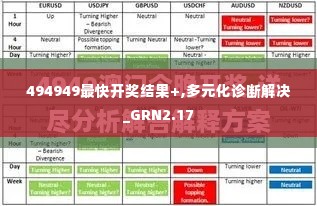 494949最快开奖结果+,多元化诊断解决_GRN2.17