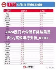 2024澳门六今晚开奖结果是多少,高效运行支持_RSH2.26