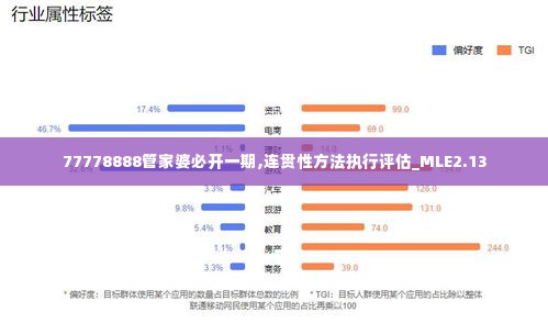 77778888管家婆必开一期,连贯性方法执行评估_MLE2.13