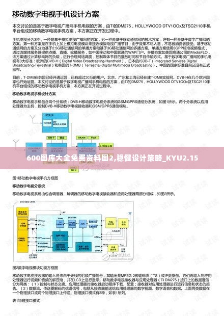 600图库大全免费资料图2,稳健设计策略_KYU2.15